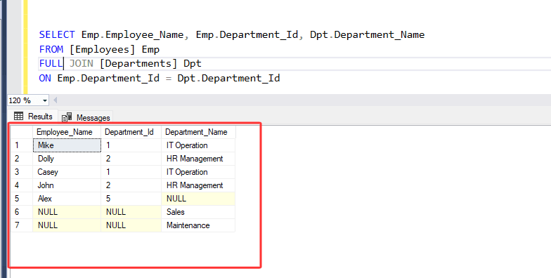 SQL full join