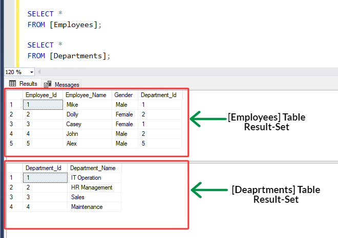 SQL full join