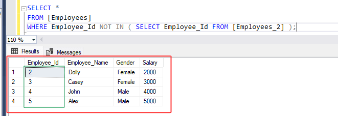 NOT IN operator